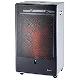 Katalytofen Test - Alternative zum Petroleumofen + Topliste